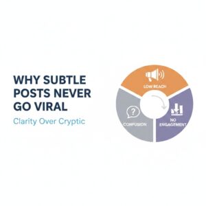 Why Subtle Posts Never Go Viral
